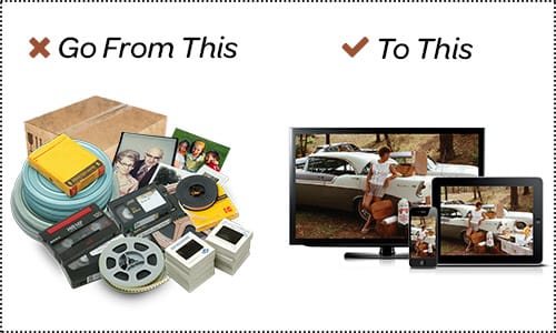 showing a pile of everything from 8mm to dvd going to digital streaming