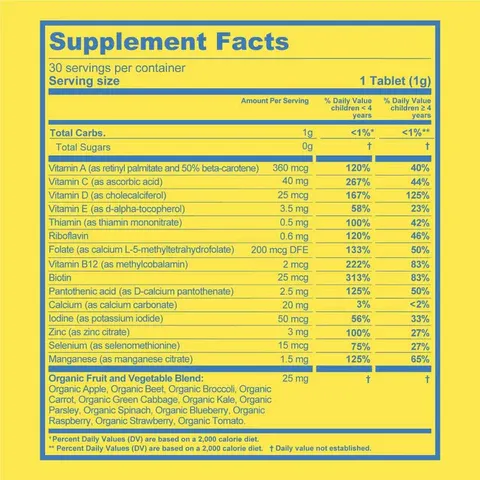 a hiya nutritional chart showing they're the best supplements for vitamin d